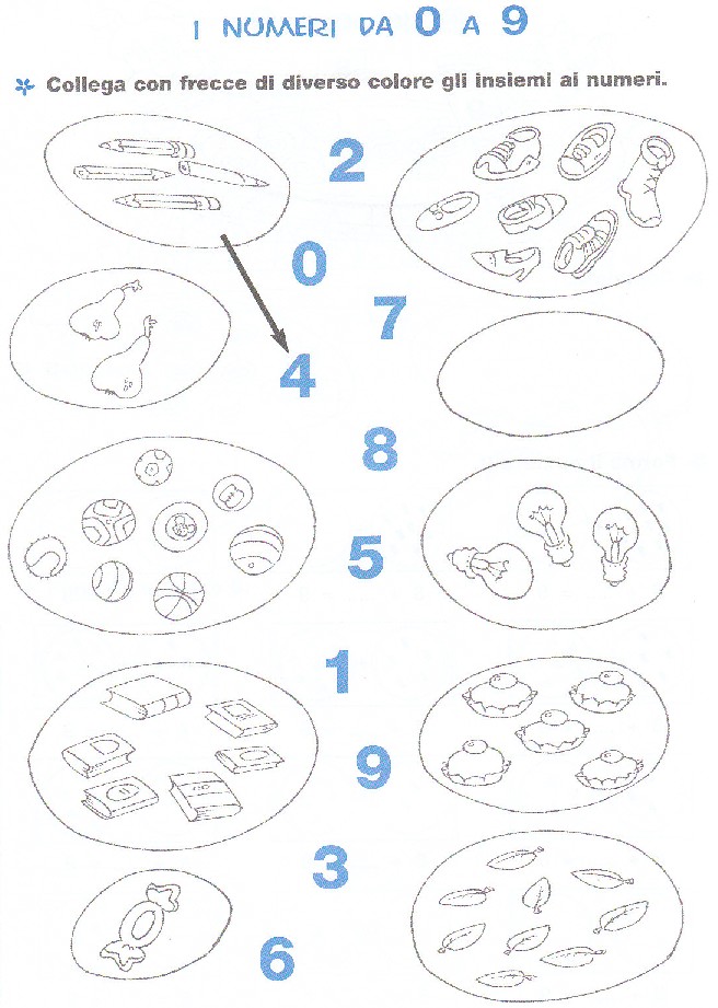 Esercizi Matematica Scuola Elementare Numeri 0 9 Blogmamma It