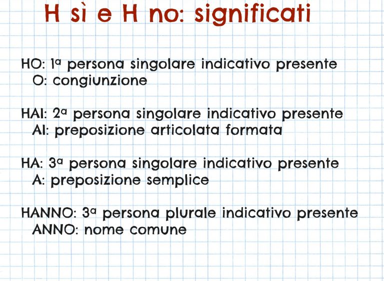 Esercizi Con H E Senza H ortografia per le elementari: imparare luso dellH