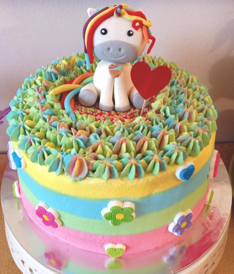 Sfondo Arcobaleno Con Unicorno E Glitter Per Compleanno – Decorazione Fotografica 210x150 Cm In Cotone – Perfetto Per Feste Di Ragazze