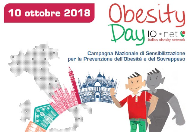 Obesity Day
