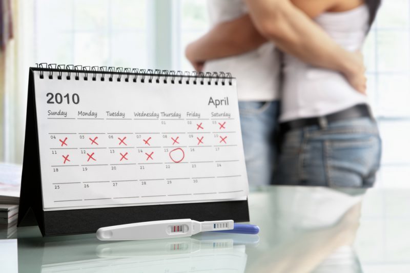 Rapporto Non Protetto 3 Giorni Prima Del Ciclo